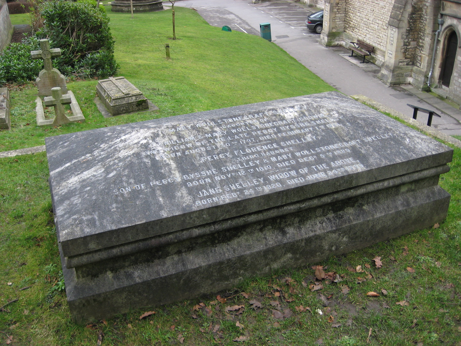 mary shelley grave