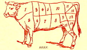 beef