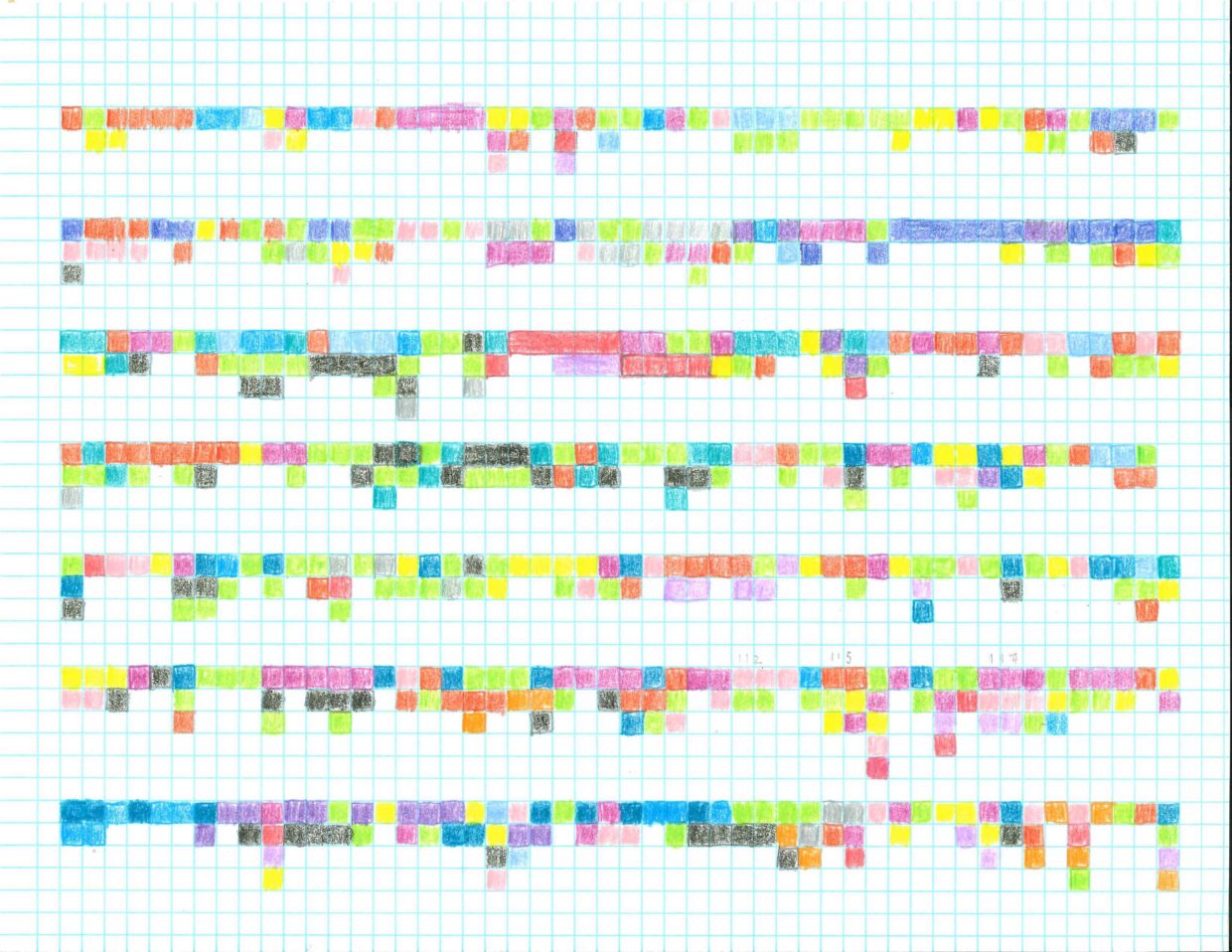 graph of crying