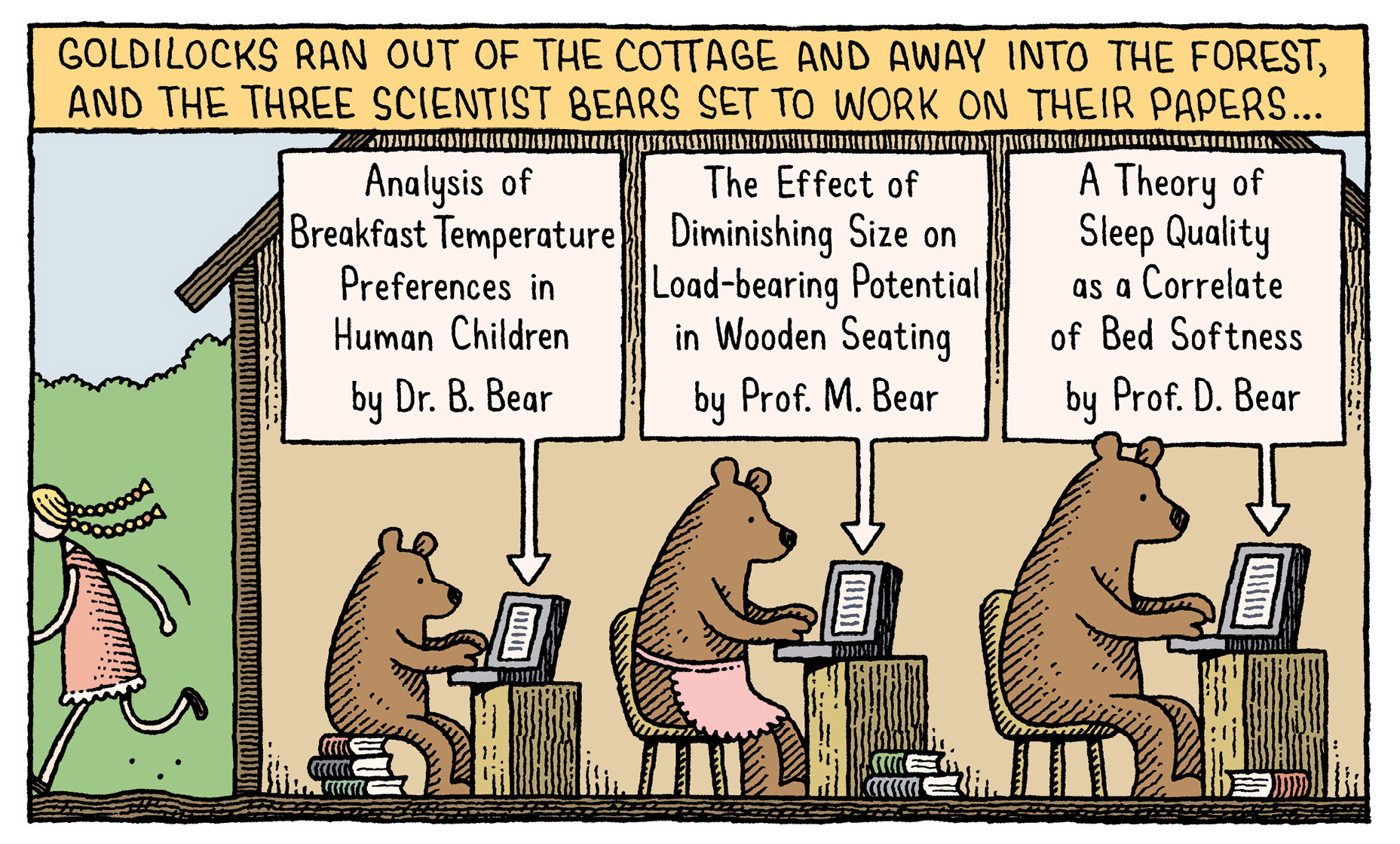 Science bear. Goldilocks комикс. Bear Scientist. Goldilocks economy перевод. Goldilocks temperature.