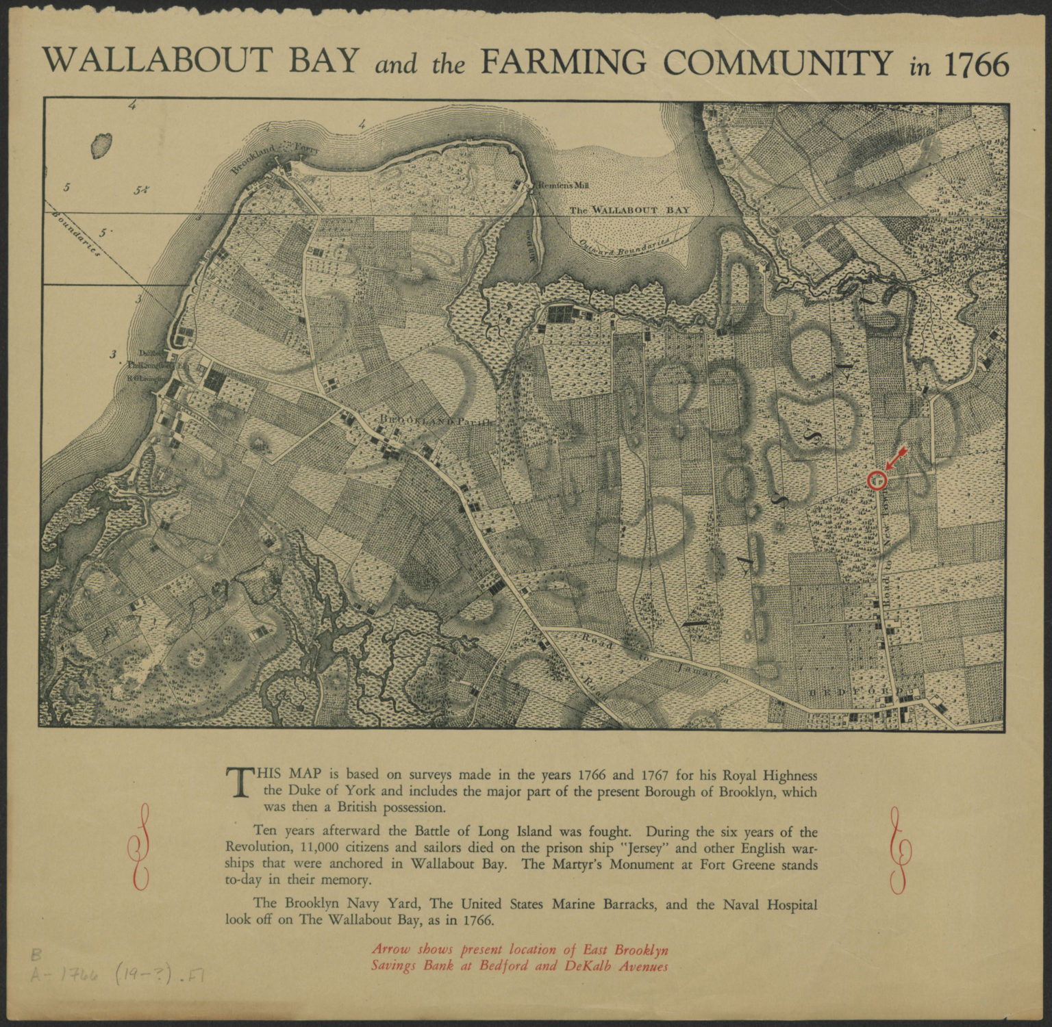 wallabout community