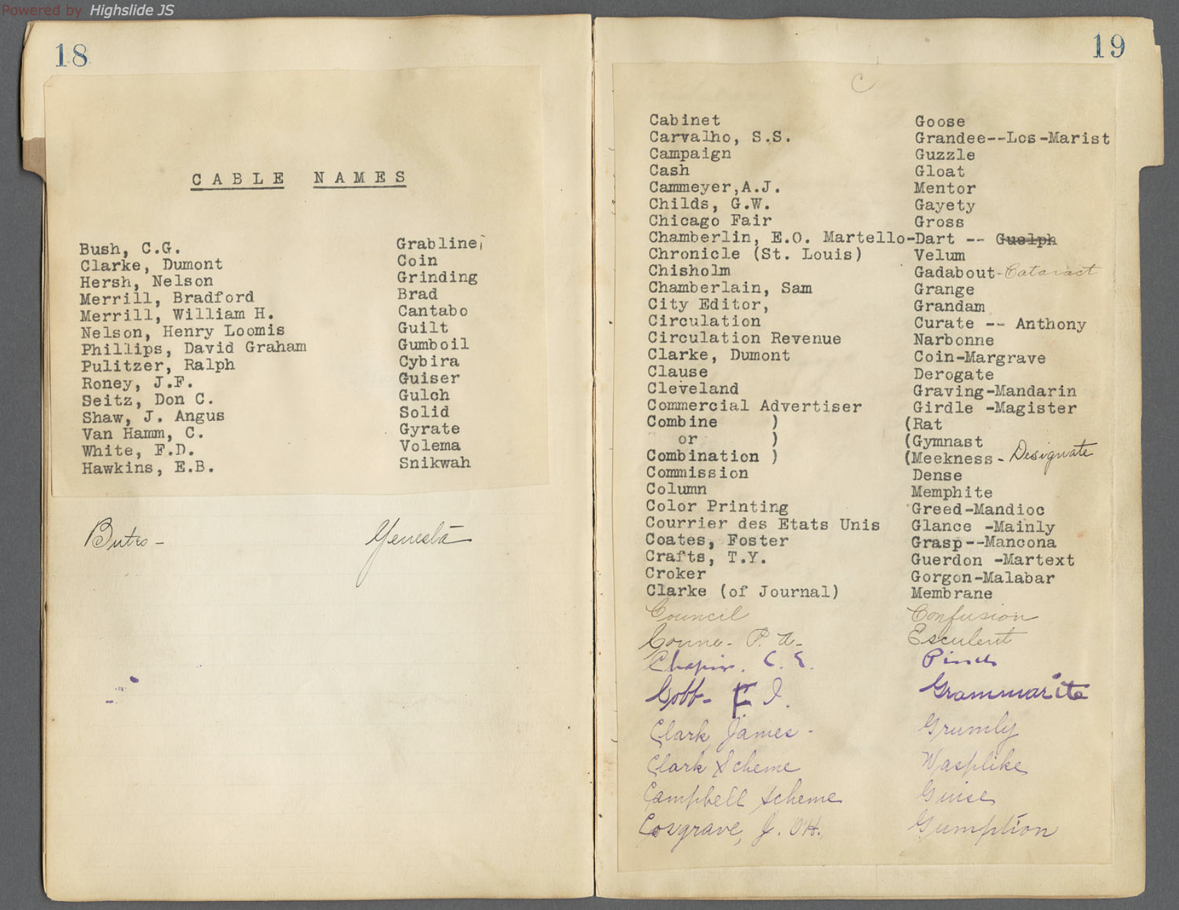 Look Inside The Only Surviving Copy Of Joseph Pulitzer S Secret Code Book Literary Hub