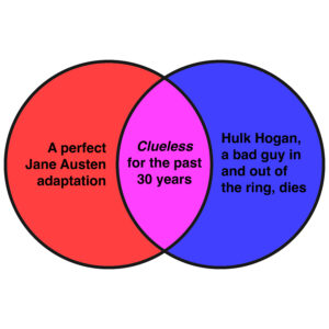 This week’s news in Venn diagrams. ‹ Literary Hub