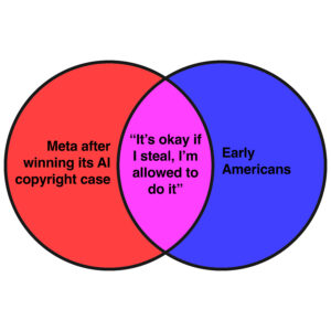 This week’s news in Venn diagrams. ‹ Literary Hub