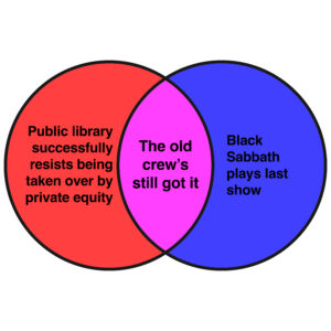 This week’s news in Venn diagrams. ‹ Literary Hub