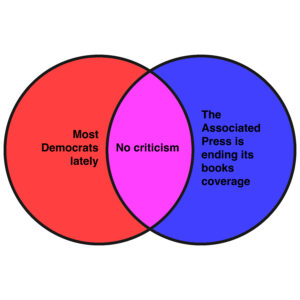 This week’s news in Venn diagrams. ‹ Literary Hub