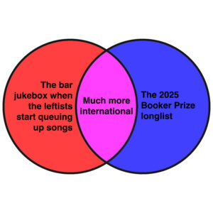 This week’s news in Venn diagrams. ‹ Literary Hub