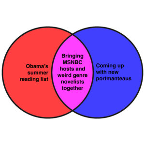 This week’s news in Venn diagrams.