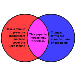 This week’s news in Venn diagrams. ‹ Literary Hub