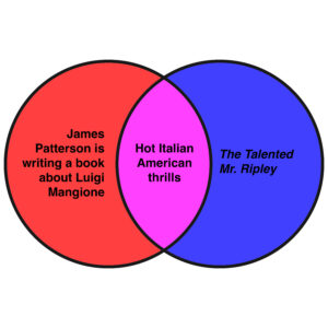 This week’s news in Venn diagrams. ‹ Literary Hub
