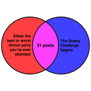 This week’s news in Venn diagrams. ‹ Literary Hub