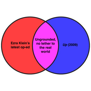 This week’s news in Venn diagrams. ‹ Literary Hub