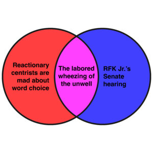 This week’s news in Venn diagrams ‹ Literary Hub