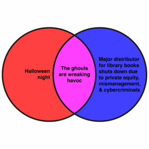 Literary Hub » This week’s news in Venn diagrams.