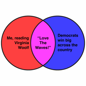 Literary Hub » This week’s news in Venn diagrams.