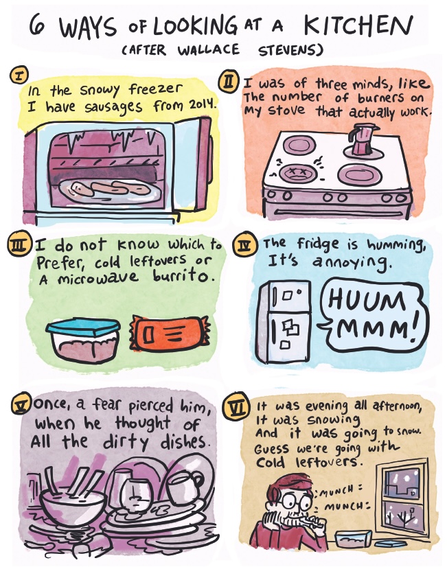 6 ways of looking at a kitchen