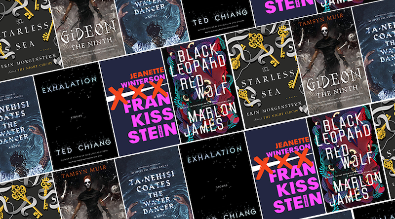 The Best Reviewed Books of 2019: Sci-Fi and Fantasy